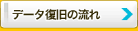 金沢でのデータ復旧の流れ